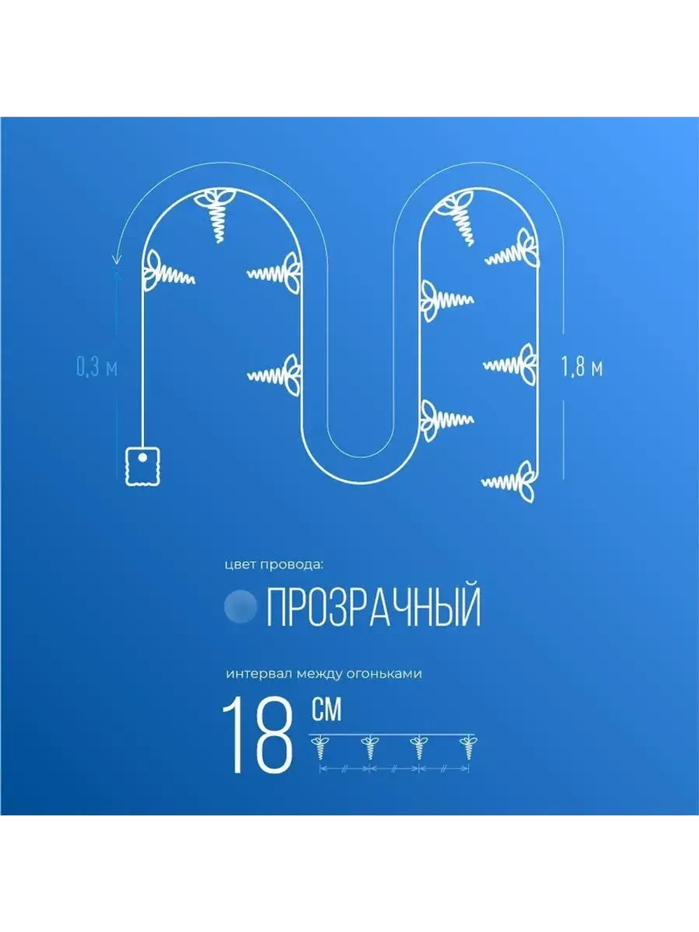 Гирлянда светодиодная Морковки спирали 12х4см