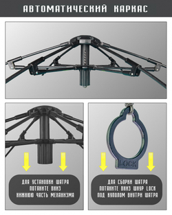 Шатёр Talberg Anapurna Auto