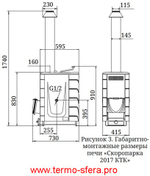 Печь для бани Скоропарка 2017 Inox ДН КТК Б антрацит