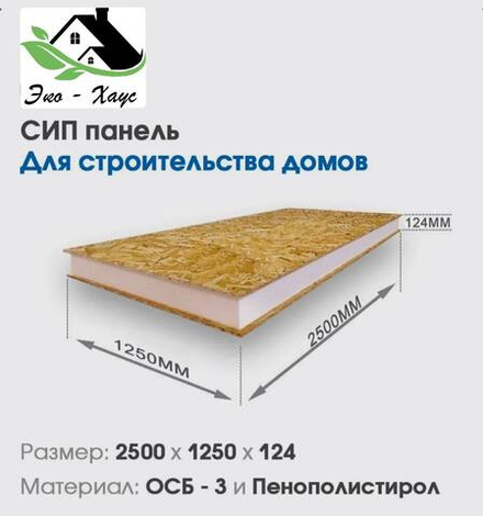 Сип панель 124