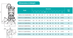 Погружной дренажный насос серии WQK, Shimge
