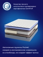 Матрас BuySleep, 18 см, средняя жесткость, независимые пружины