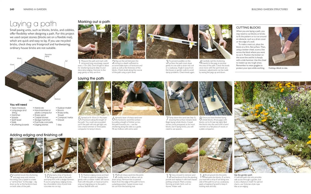 RHS Encyclopedia Of Garden Design