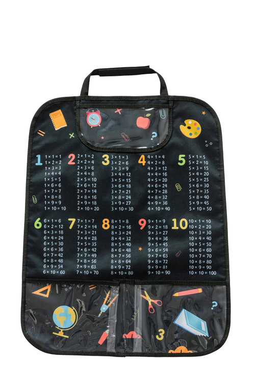 Незапинайка 60х48 Таблица умножения