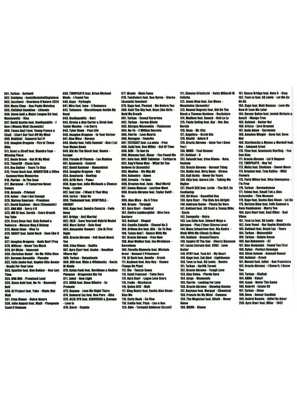 Дискотека Бездна №7 Зарубежная (200 новых х-в) (Диск CD-MP3)