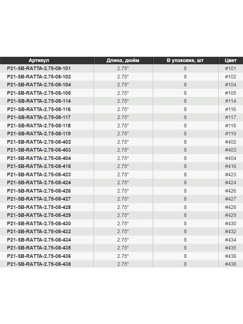 Виброхвост Ratta,2.75'',69,9мм,2,4гр,цвет 114,8 шт/уп.