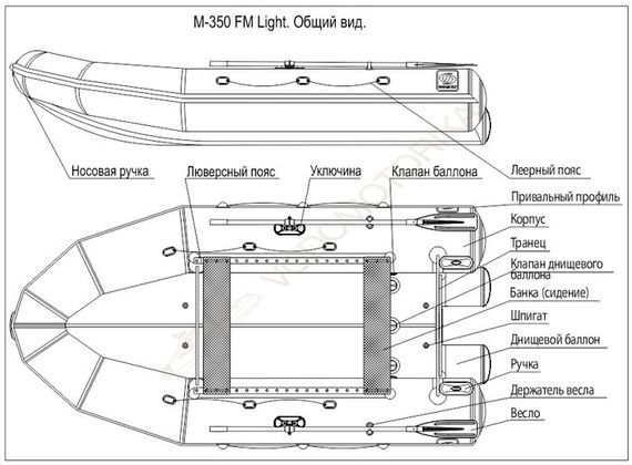 Надувная лодка Фрегат M-350 FM Light