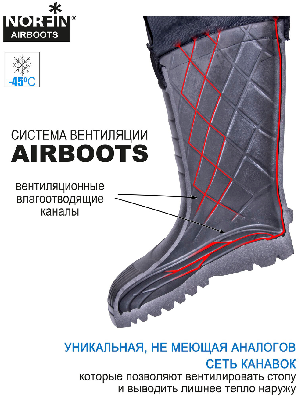 Сапоги зим. Norfin AIRBOOTS с манж. антрац. -50С EVA р.46-47