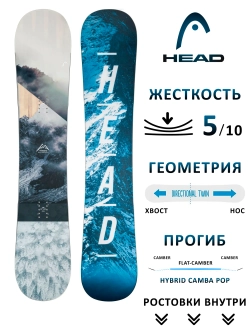 Сноуборд Head TRUE 2.0 ice