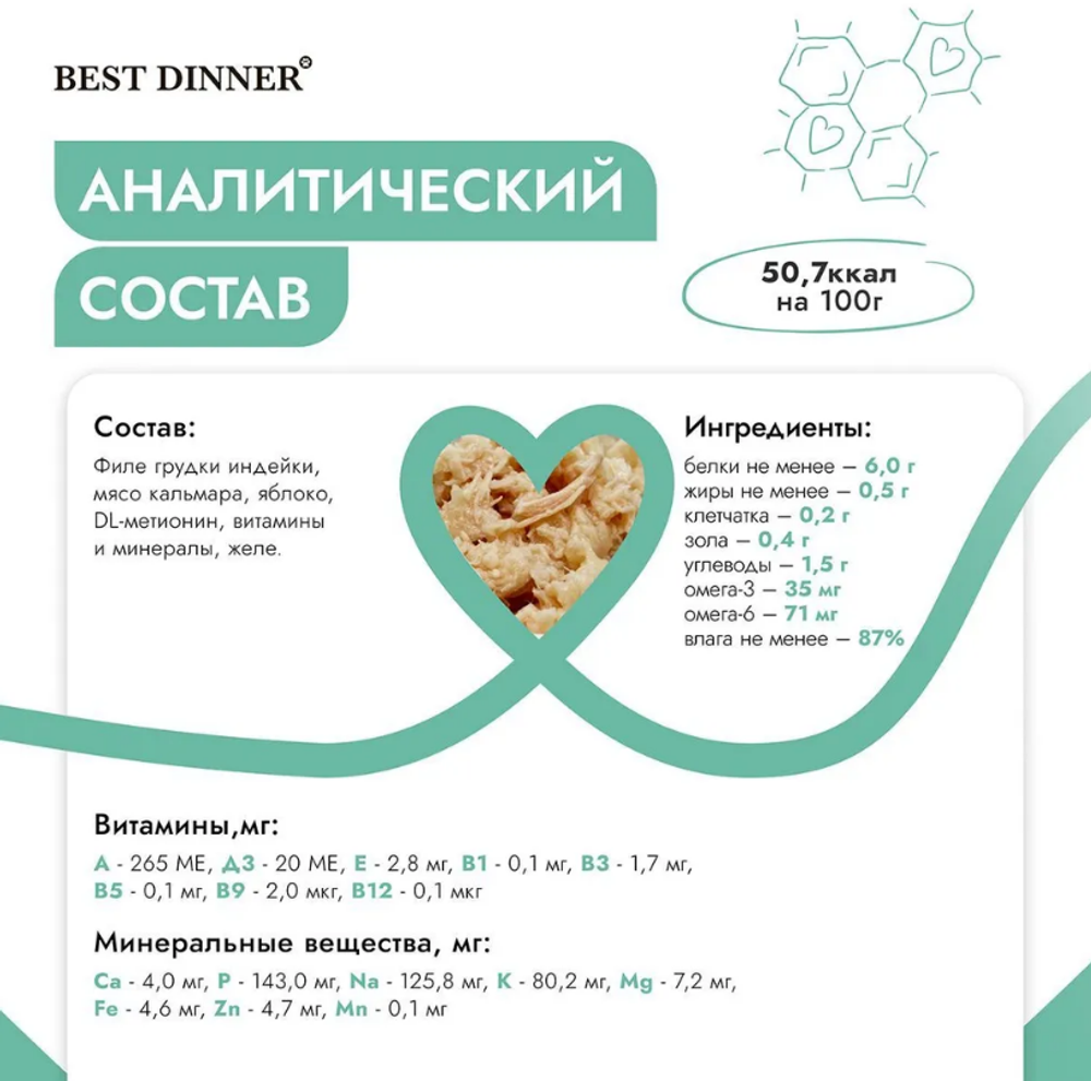 Влажный холистик корм для стерилизованных кошекBest Dinner Cat Holistic 0,075кг индейка с кальмарами в желе. 6 упаковок