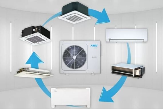 Чиллер с воздушным охлаждением Mdv MDGC-V9WD2N8-B — (3)
