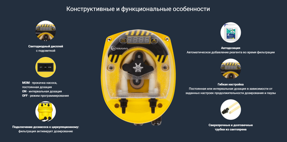 Дозирующий насос для бассейна Aquaviva SKCK Universal 1.5-4 л/ч с таймером