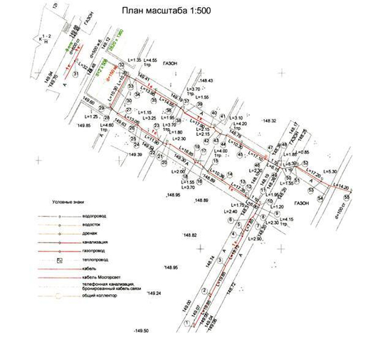 Исполнительная съемка коммуникаций