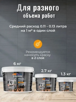 Краска интерьерная матовая Premium черный 2.7 кг