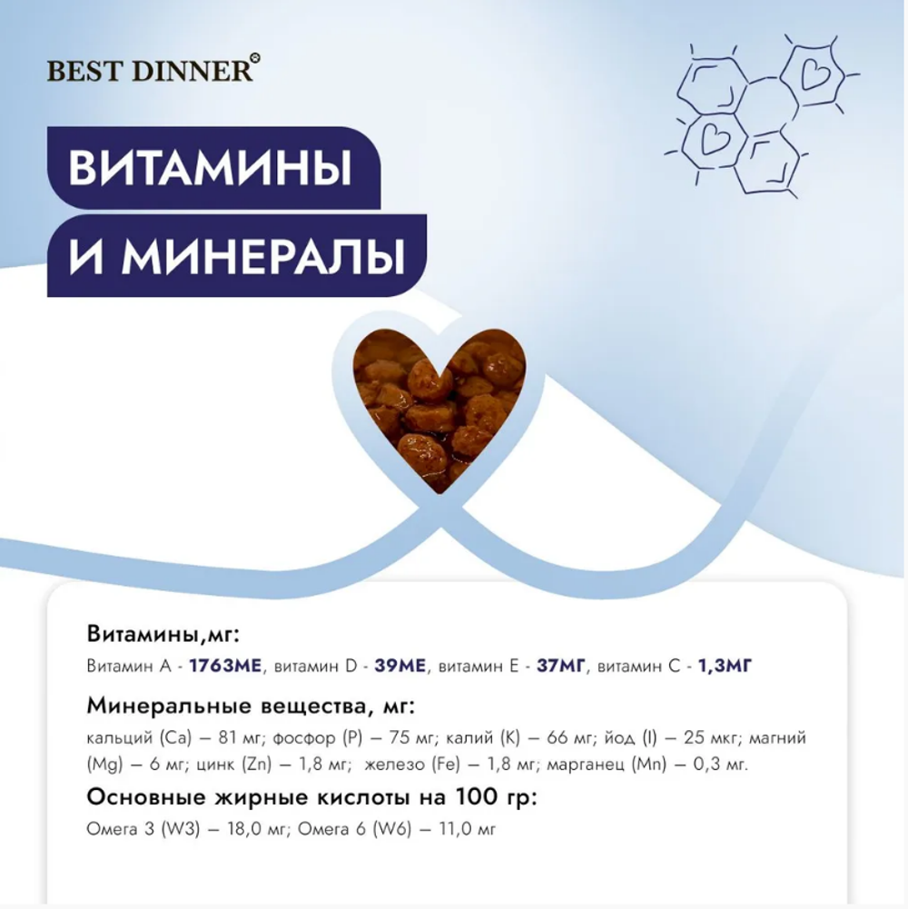 Влажный для кошек паучи Best Dinner Vet Profi Renal 0,085кг (диета при почечной недостаточности) курица кусочки в соусе. 24 упаковки