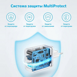 Зарядное устройство Anker ANK-A2348G21-WT USB Type-C, USB белый