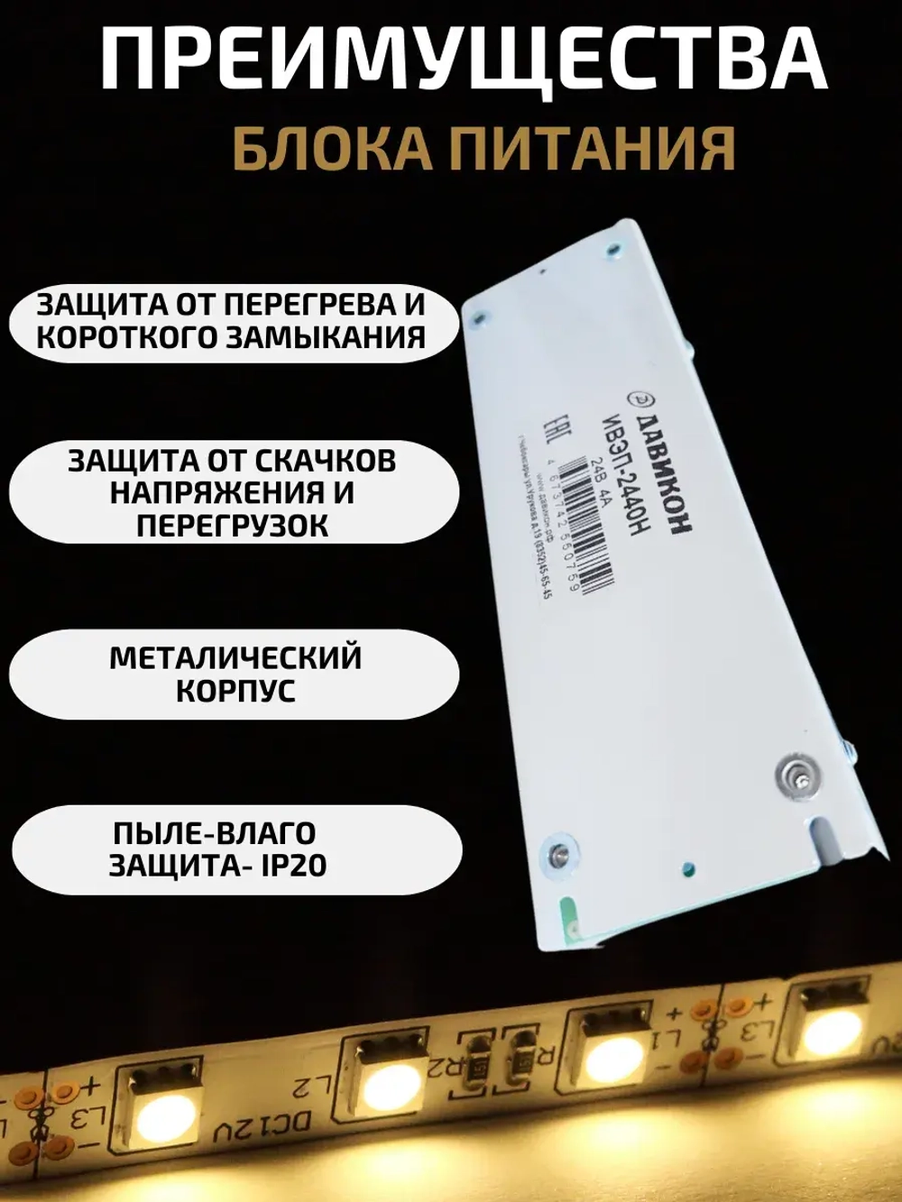 Блок питания для светодиодной ленты 96 Вт 24 В