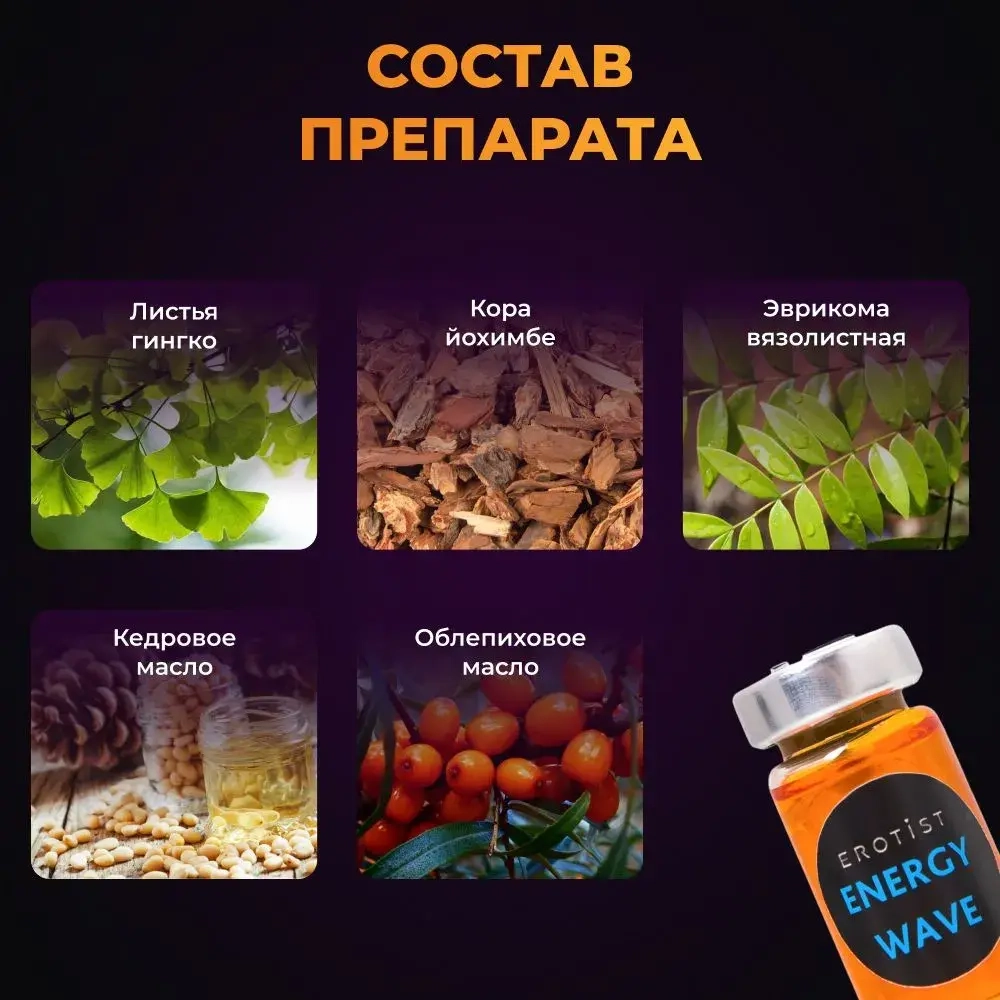 Средство для мужчин в среде-активаторе для усиления эрекции Erotist Libido Booster Energy Wave 5шт