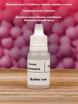 Набор отдушек "Топовые ароматы"