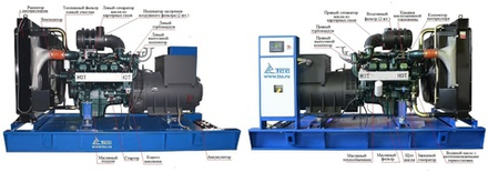 Дизельный генератор ТСС АД-360С-Т400-1РМ17 Doosan (Mecc Alte)
