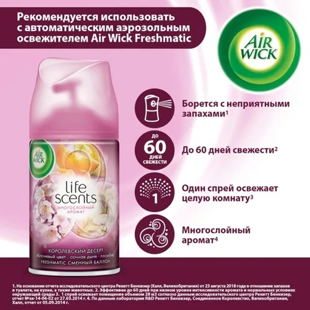 Освежитель воздуха AiriWick Life Scents Королевский десерт, сменный баллон, 250 мл