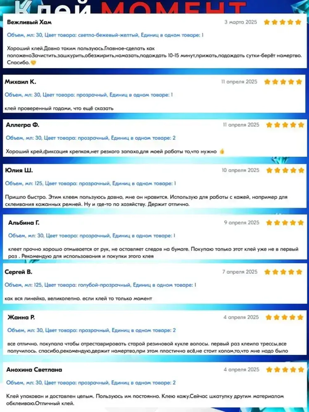 Клей Момент Гель Прозрачный Универсальный 30 мл