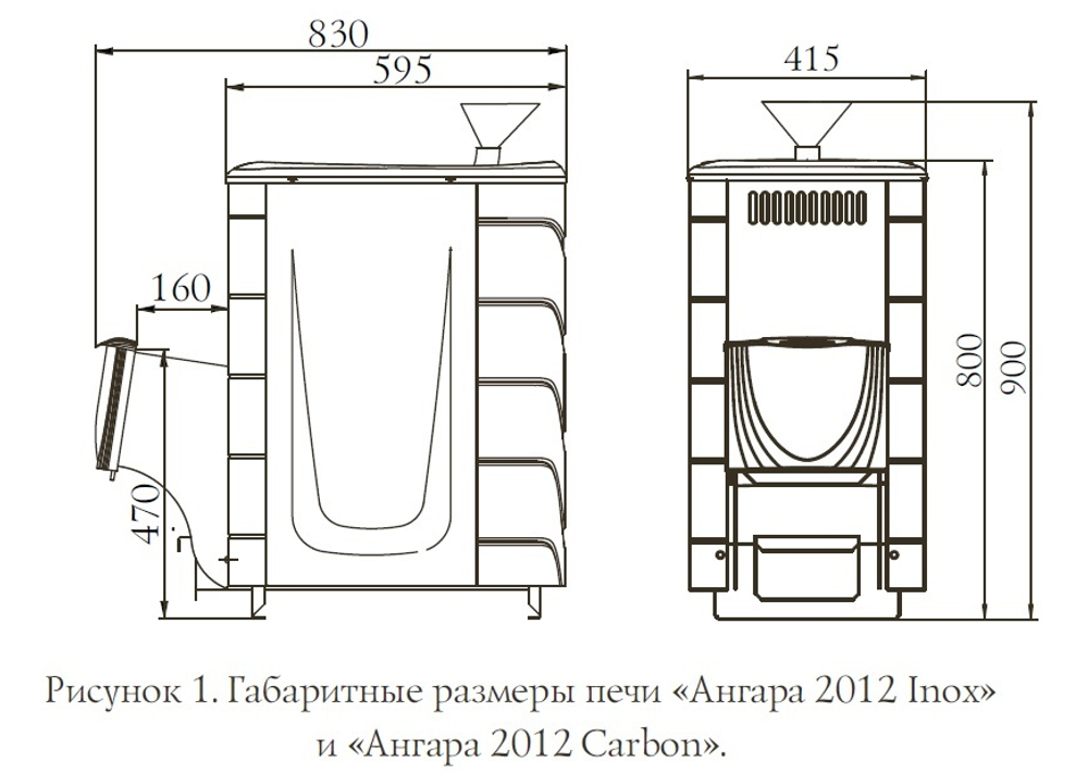 Банная печь Ангара 2012 Inox ДА ЗК ТО терракота Размеры