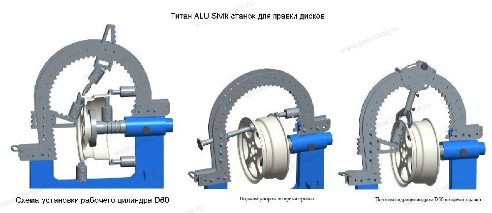 Стенд для правки автомобильных дисков Титан ALU Компакт Сивик