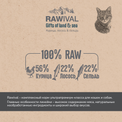 Сухой корм RAWIVAL для взрослых кошек с курицей и рыбой - 1,7 кг