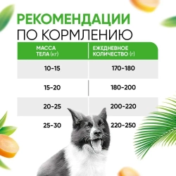 Delicana сухой полнорационный корм для взрослых собак мелких пород ягненок и рис, 8кг