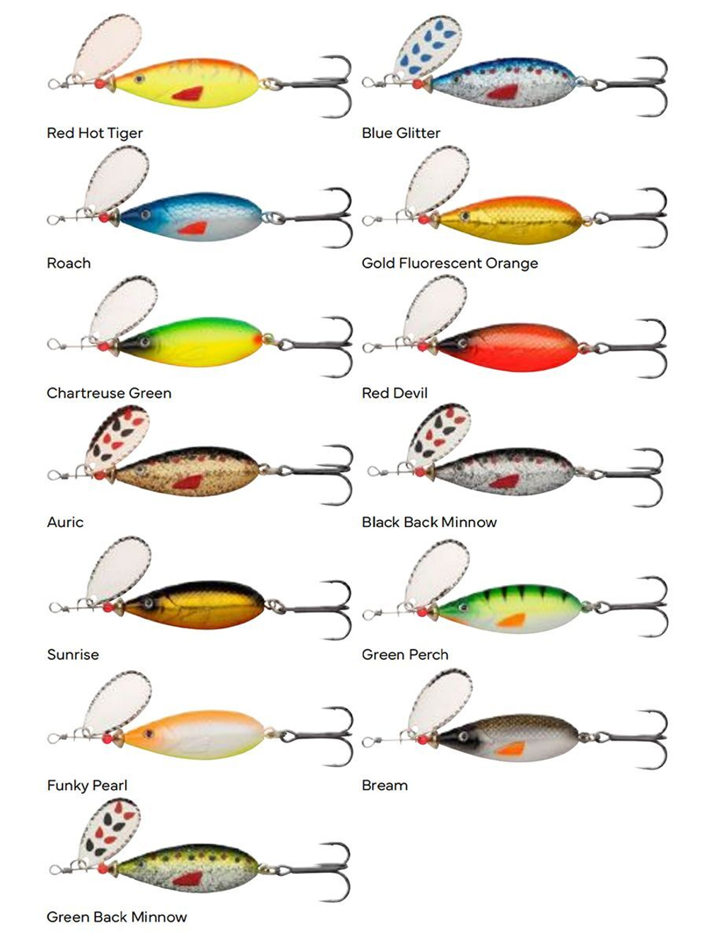 Блесна вращающаяся Abu Garcia Droppen Maxi, 12 г, Bream