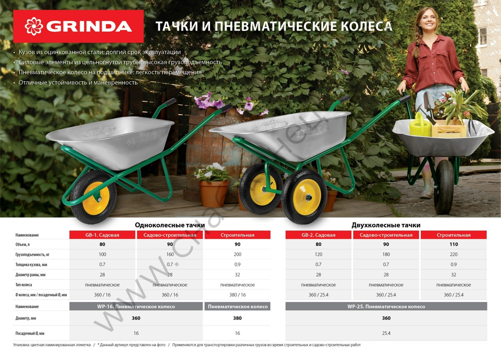 GRINDA WP-16, 3.25″ х 360 мм, для тачек (арт. 422396, 422399), пневматическое колесо (422405)