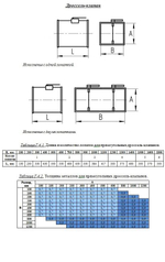 Дроссель-клапан прямоугольный 800x400