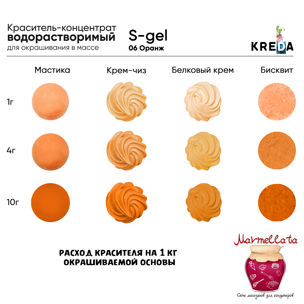 Краситель пищевой водор-ый гелевый "Kreda S-gel", ОРАНЖ (20 мл.) №6