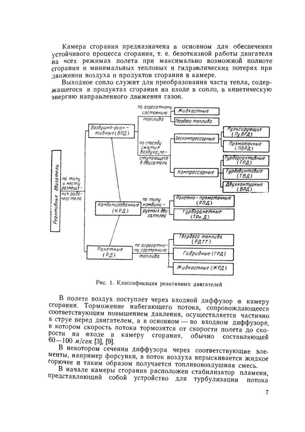 Основы проектирования ракетно-прямоточных двигателей | Б.В. Орлов; Г.Ю. Мазинг