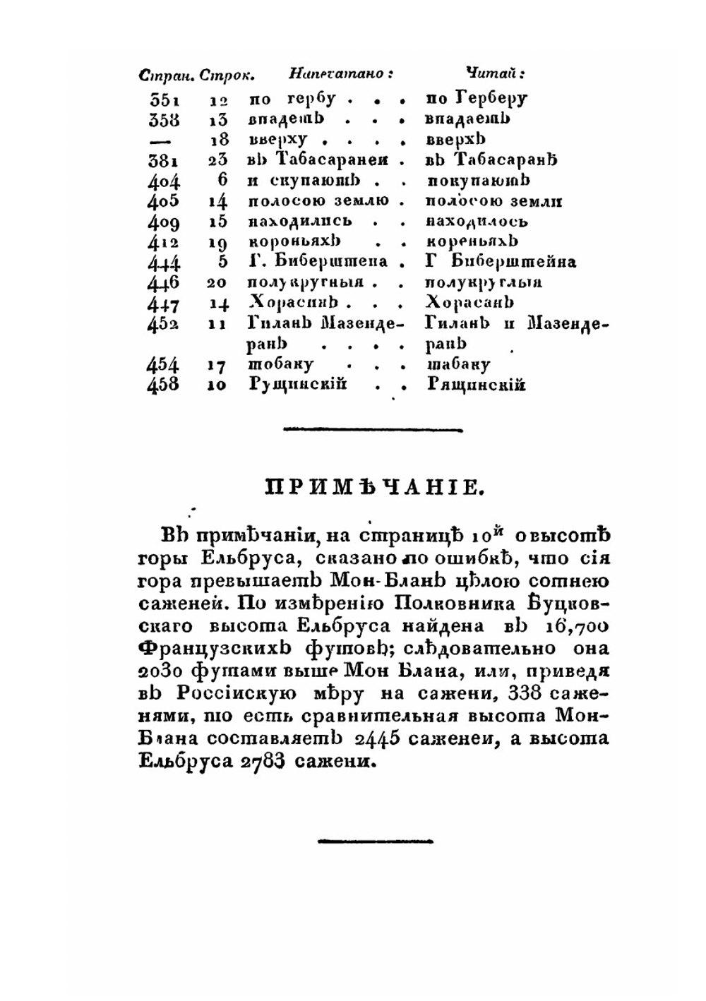 Новейшие географические и исторические известия о Кавказе. Часть 2 | С.М. Броневский