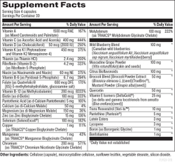 The Foundation of You™