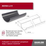 Комплект водосточной системы Классика 120 ПВХ Grand Line, 6 м/3м графит (RAL 7024)