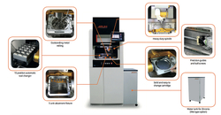 ARUM 5X-200 фрезерный станок для зуботехнической лаборатории