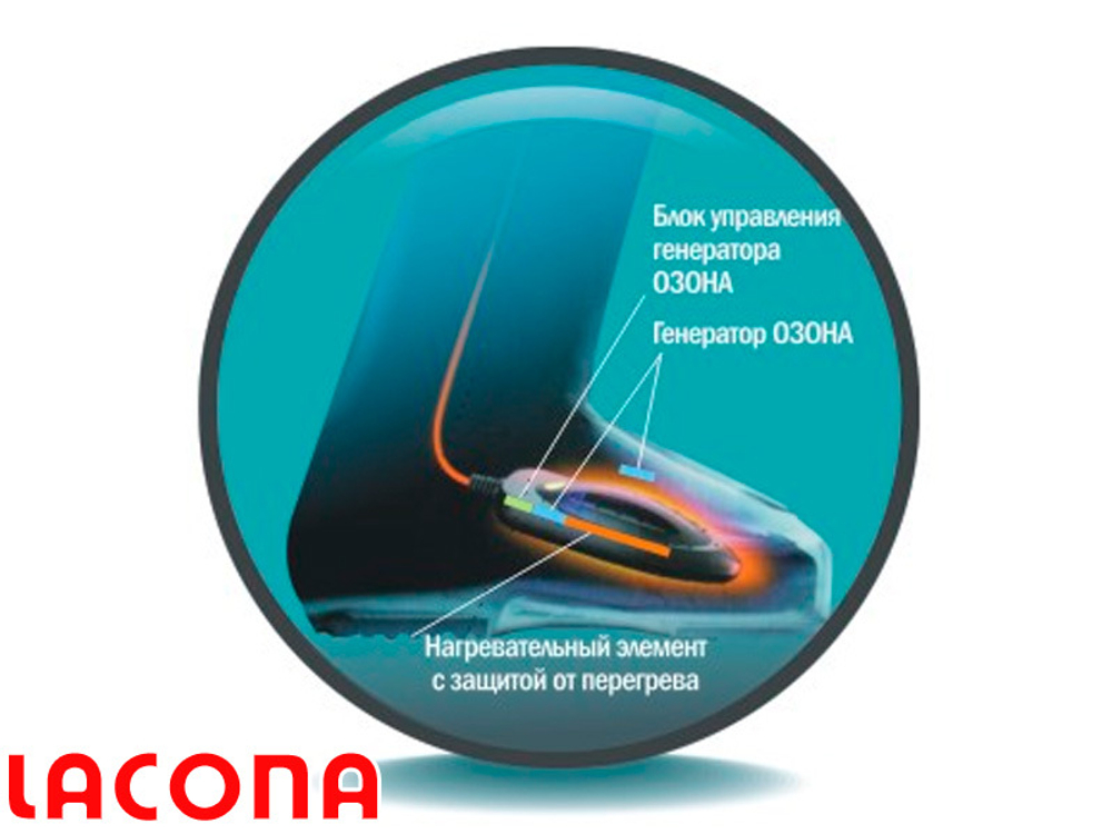 Сушилка lacona ozon