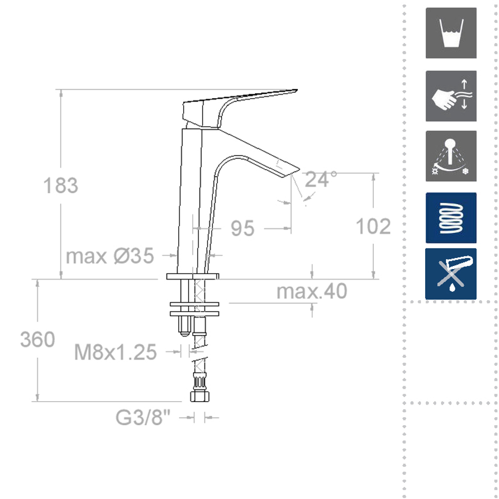 Смеситель для раковин URBAN CHIC 210101NM черный