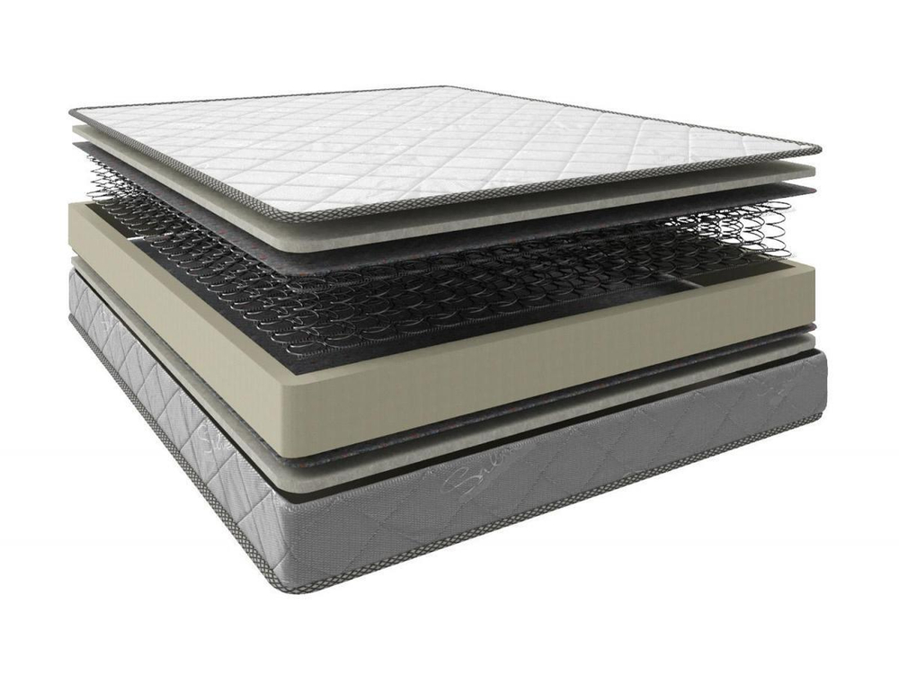 Матрас пружинный Футон 1800 х 2000