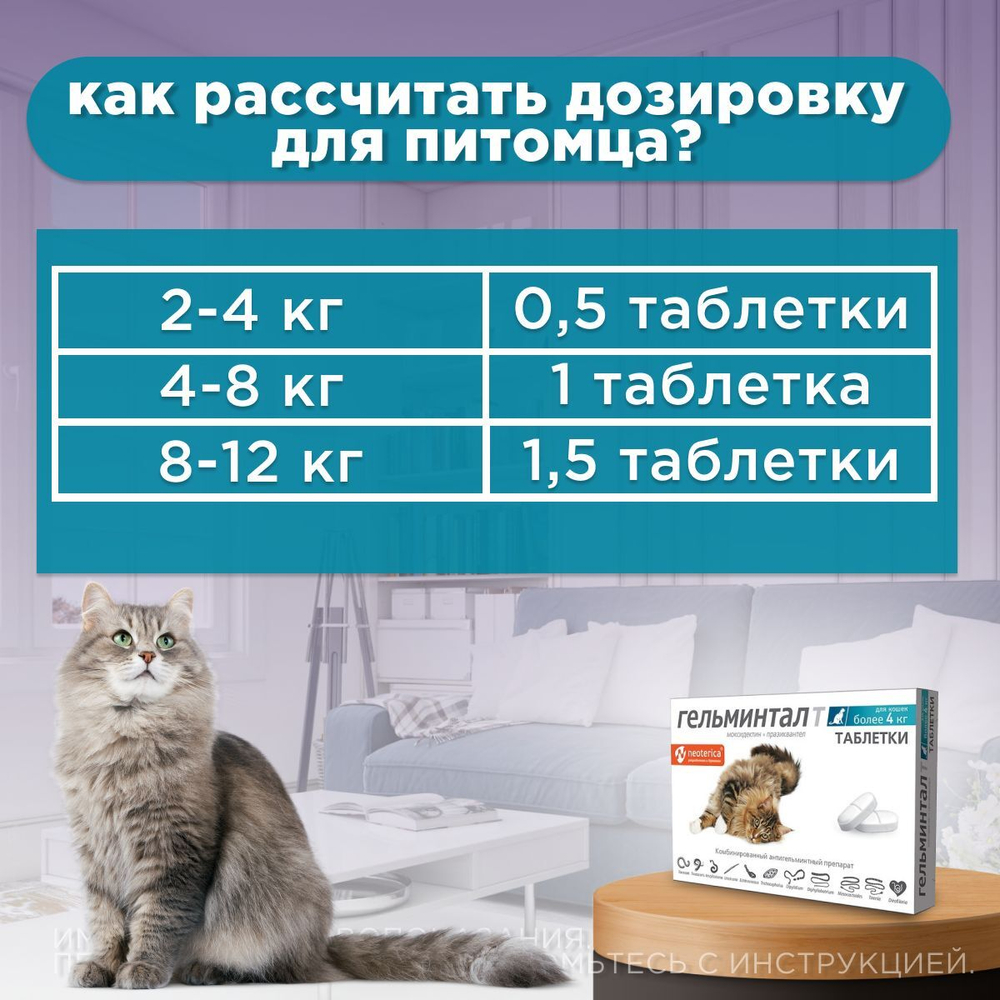 Таблетки от гельминтов, профилактика дирофиляриоза для кошек более 4кг Гельминтал (Neoterica), 2 таб. Моксидектин/Празиквантел