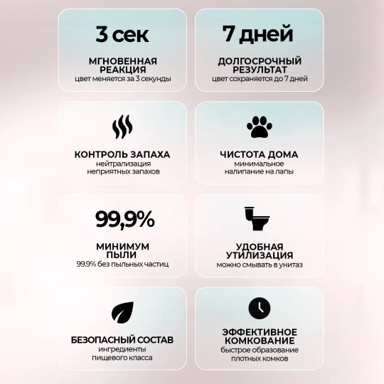 Тофу Наполнитель для кошек смешанного типа с функцией определения скрытой крови в мочи от PETKIT