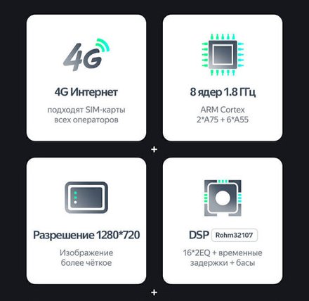 Магнитола для Mercedes-Benz R (W251) 2005-2015 (рамка с крутилками) - Teyes SPRO+ Android 10, ТОП процессор, 4-32, SIM-слот