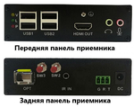 Удлинитель KVM NST NS-VF-HD-KVM-ARI
