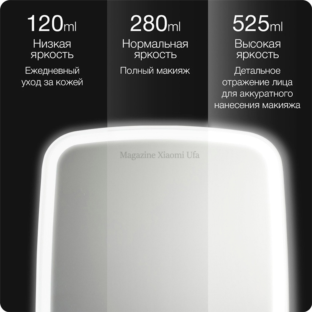 Зеркало для макияжа Xiaomi Jordan & Judy LED