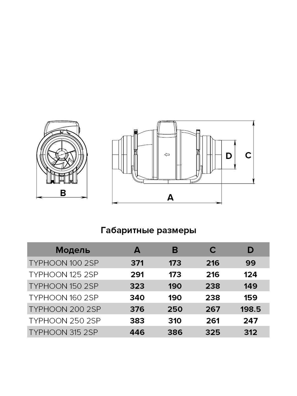 Вентилятор канальный TYPHOON D315 осевой 2скор. ERA PRO
