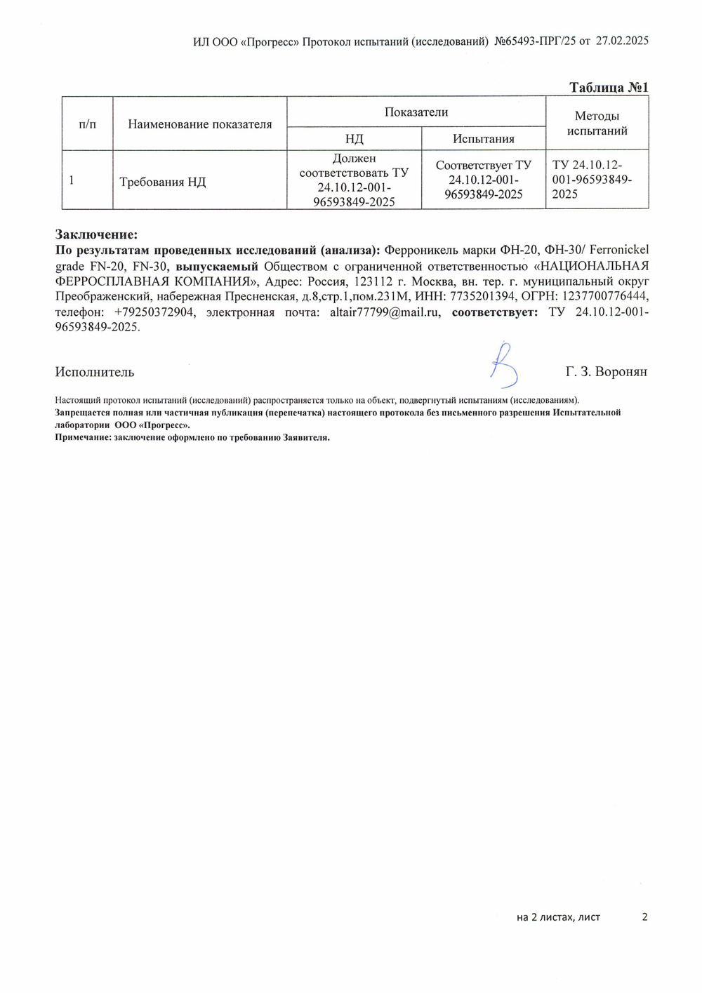 протокол испытаний ферроникель 2