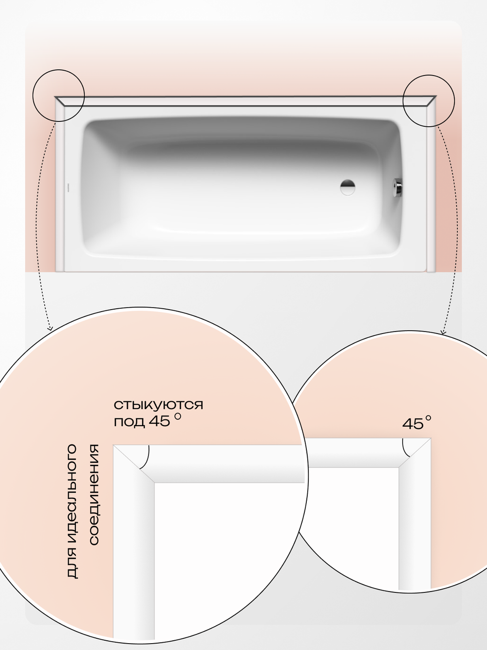 Бордюр акриловый Серия R12 -24*1800